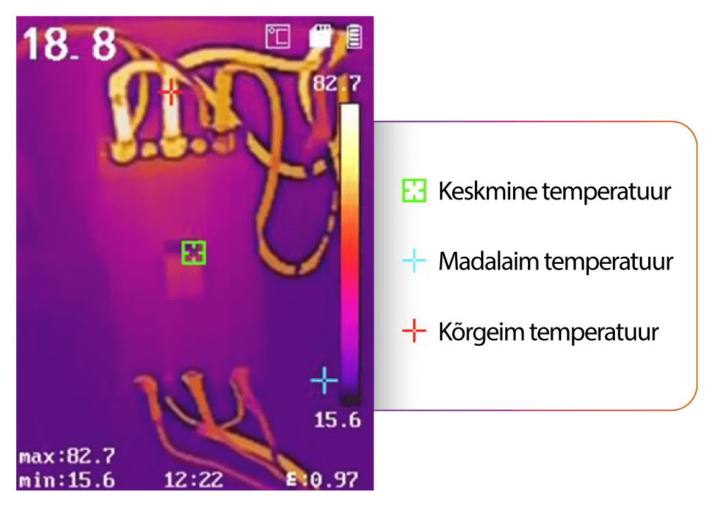 HikMicro-E-seeria-temperatuur